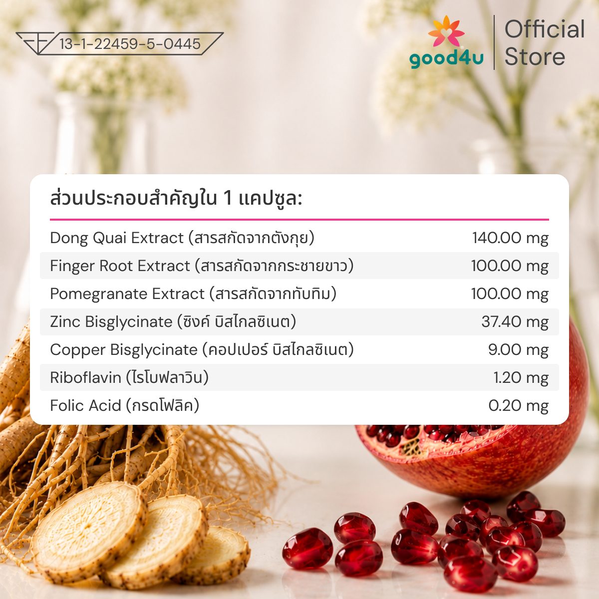 Women's Health
